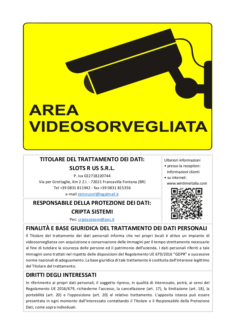 privacy videosorveglianza